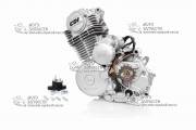 Двигатель Viper CB-150 157FMI AC WONJAN